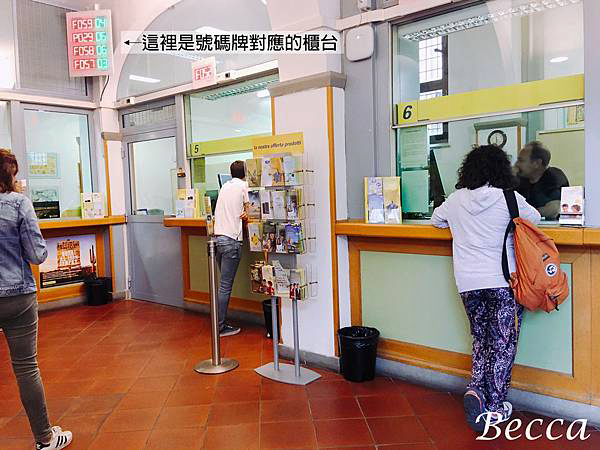 義大利郵局,郵政寄件流程,自助叫號機與等待區